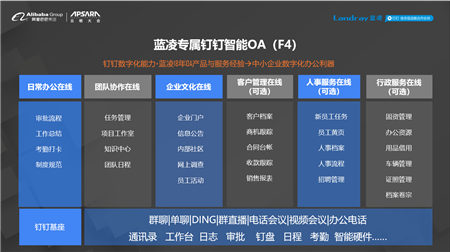 微軟日本憑啥每周只上4天班？中國(guó)企業(yè)用智能OA做得更好……