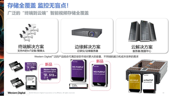 助力智能安防，西部數(shù)據(jù)全系列安防產(chǎn)品亮相安博會(huì)