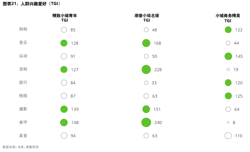 德勤-寺庫2019進博會藍皮書發(fā)布 大數據賦能奢侈品生態(tài)