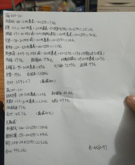 天貓小黑盒重磅發(fā)布《喜新厭舊指南》，買新不買舊早買早享受