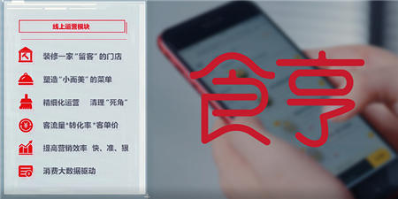 食亨如何在外賣代運營行業(yè)搶占先機(jī)