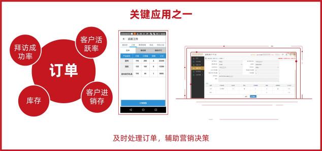 華彬快消品集團(tuán)：60萬核心終端支撐，半年創(chuàng)150億戰(zhàn)績的背后
