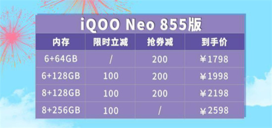 挑花眼怎么辦？vivo多款產(chǎn)品功課給你做好了