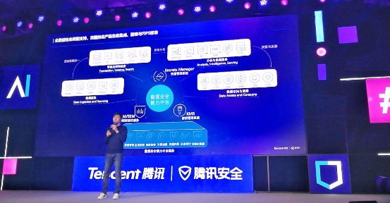 騰訊安全推出云數(shù)據(jù)安全中臺，助力企業(yè)極簡構建數(shù)據(jù)全生命周期防護