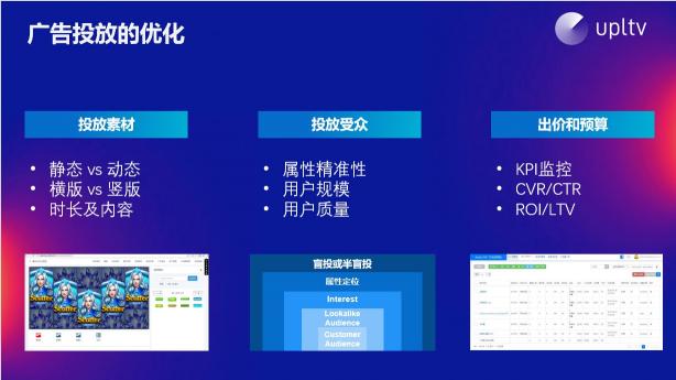 UPLTV受邀分享游戲出?！叭壳?/></p><p>我對(duì)變現(xiàn)的總結(jié)是：感性與理性的平衡，收益和體驗(yàn)的平衡。設(shè)計(jì)變現(xiàn)方案時(shí)視覺是感性的，通過設(shè)計(jì)去把握用戶點(diǎn)擊廣告的心理。而利用A/B測(cè)試進(jìn)行相關(guān)數(shù)據(jù)驗(yàn)證是理性的，幫助開發(fā)者們找到最優(yōu)變現(xiàn)方案。激勵(lì)視頻本身可能影響用戶體驗(yàn)，通過控制展示次數(shù)、冷卻時(shí)間和數(shù)據(jù)分析等等，可以找到一個(gè)平衡點(diǎn)。</p><p>變現(xiàn)調(diào)優(yōu)需要通過一系列的參數(shù)統(tǒng)計(jì)，為不同的用戶設(shè)置不同的分層，以此確定廣告的細(xì)節(jié)。每一個(gè)細(xì)節(jié)的調(diào)整帶來的收益提升可能有限，但將所有細(xì)節(jié)結(jié)合在一起，量變往往會(huì)產(chǎn)生質(zhì)變，為我們帶來優(yōu)勢(shì)和競爭力。如果開發(fā)者將這些細(xì)節(jié)都完善好，下一步則可以從買量端打破變現(xiàn)瓶頸，因?yàn)楦鼉?yōu)質(zhì)的用戶帶來的變現(xiàn)收益也會(huì)更好。</p><p align=