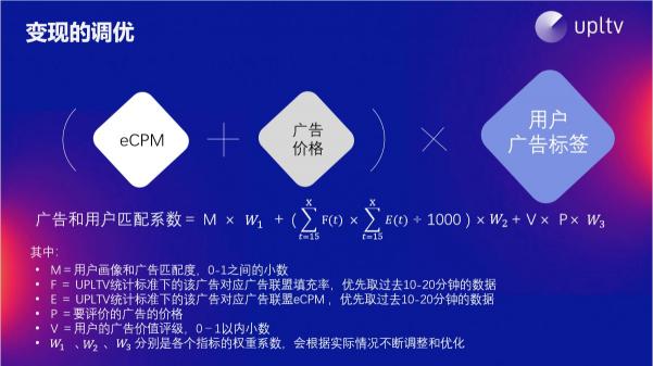 UPLTV受邀分享游戲出?！叭壳?/></p><p>我們從廣告轉(zhuǎn)化的過程，不難發(fā)現(xiàn)買量與變現(xiàn)是相輔相成的關(guān)系。UPLTV發(fā)布的用戶級(jí)廣告收益拆分功能——UART(User-level Ad Revenue Tracking)，徹底革新了以廣告變現(xiàn)(IAA)為主游戲的買量模式?？梢杂行ьA(yù)估單個(gè)用戶帶來的廣告收益，通過ROI調(diào)整優(yōu)化Campaign，利用種子用戶功能定位廣告高價(jià)值用戶，幫助市場推廣人員獲取更高廣告變現(xiàn)價(jià)值的用戶，提升買量效果，助力實(shí)現(xiàn)最大化變現(xiàn)，形成買量和變現(xiàn)雙向正循環(huán)。</p><p align=