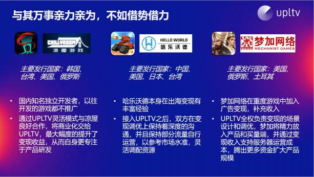 UPLTV受邀分享游戲出?！叭壳?/></p><p>UPLTV專注游戲出海廣告服務(wù)，自研聚合廣告產(chǎn)品接入多家廣告平臺(tái)，運(yùn)用先進(jìn)的算法優(yōu)化廣告邏輯，顯著提升廣告收益并可實(shí)現(xiàn)精準(zhǔn)用戶級(jí)廣告收益拆分。同時(shí)，我們始終秉持公開誠信的服務(wù)理念，竭力幫助多的游戲開發(fā)者們，賦能中國創(chuàng)造的游戲綻放全球。</p><p><strong>寫在最后</strong></p><p>游戲出海大體可分為三步驟：首先，了解移動(dòng)游戲市場，開發(fā)者需要結(jié)合自身情況，選擇適合的市場方向。建議開發(fā)者選擇“內(nèi)購+廣告”的混合變現(xiàn)模式，最大化收益。其次，理解用戶的喜好，發(fā)現(xiàn)不同出海市場競爭情況和品類優(yōu)勢(shì)，專注投入一個(gè)適合自己的游戲品類，成功概率會(huì)更高。最重要的是，找到自身優(yōu)勢(shì)，牢記產(chǎn)品+買量+變現(xiàn)是成功產(chǎn)品的鐵三角定律，調(diào)整好變現(xiàn)優(yōu)化的每個(gè)細(xì)節(jié)，再從買量端突破實(shí)現(xiàn)收益躍升。</p>              	<p style=
