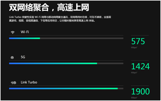 你的iPhone11沒有這些功能！雙11確定能搶到心儀的好東西？