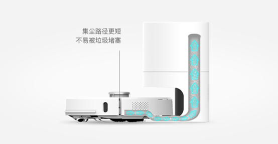 雙11不買聯(lián)想智能掃地機(jī)會(huì)后悔一年？聽(tīng)小編講完你就知道了！