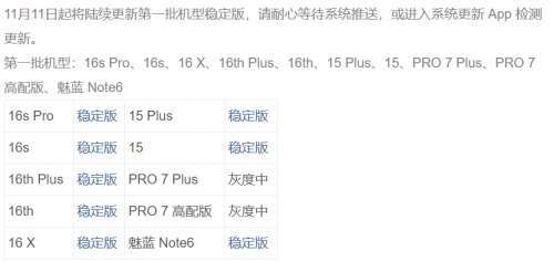 Flyme8 穩(wěn)定版今日開始更新，眾多魅友表示“終于等到你”
