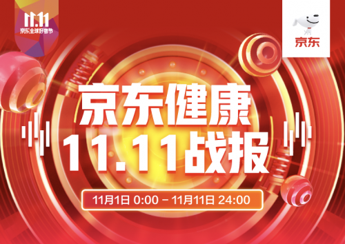 京東健康燕窩品類成交額同比增長200% 靈芝孢子粉成11.11當天首個破千萬滋補單品