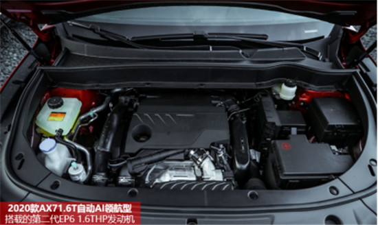 “神仙打架”!東風(fēng)風(fēng)神2020款A(yù)X7和博越PRO,你更看好哪一個?