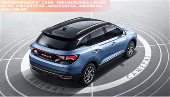 “神仙打架”!東風(fēng)風(fēng)神2020款A(yù)X7和博越PRO,你更看好哪一個?
