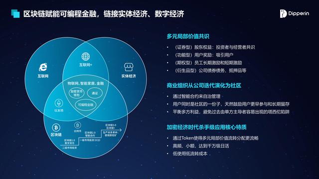 路云區(qū)鏈蔡慶豐：區(qū)塊鏈開(kāi)啟可編程金融時(shí)代