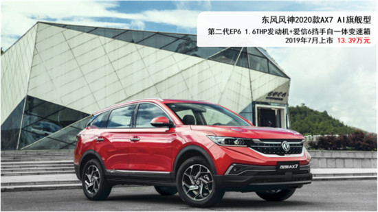 12萬，為什么不買空間更大、配置更高的2020款A(yù)X7？