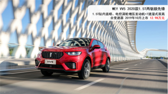 12萬，為什么不買空間更大、配置更高的2020款A(yù)X7？