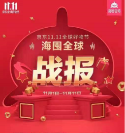 京東11.11海囤全球戰(zhàn)績驚人 一天售出的奶粉罐能比肩20座珠峰高！