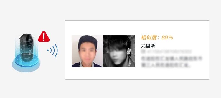 新增離線比對，科達(dá)執(zhí)法記錄儀助力快速實戰(zhàn)