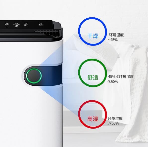 重新定義“凈化除濕”，這款登陸央視的除濕機不一般