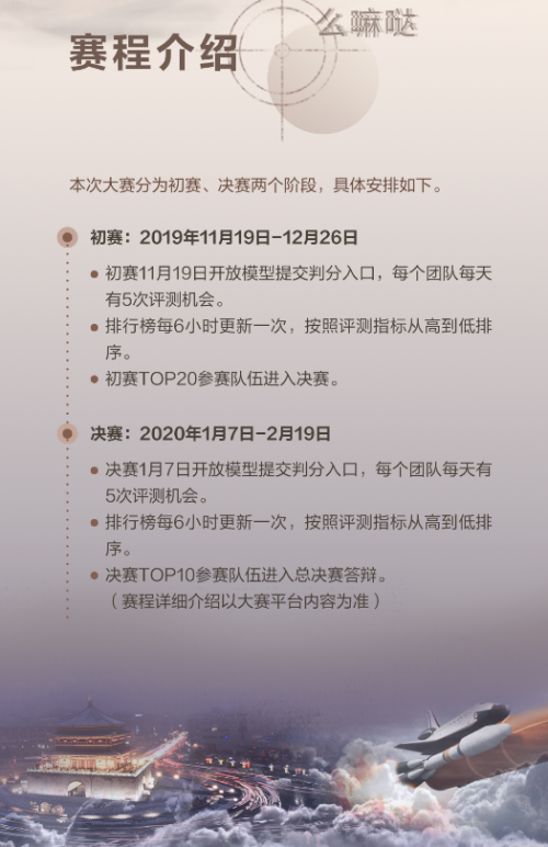 “華為云杯”2019人工智能創(chuàng)新應(yīng)用大賽報名開啟，帶你打卡地道西安
