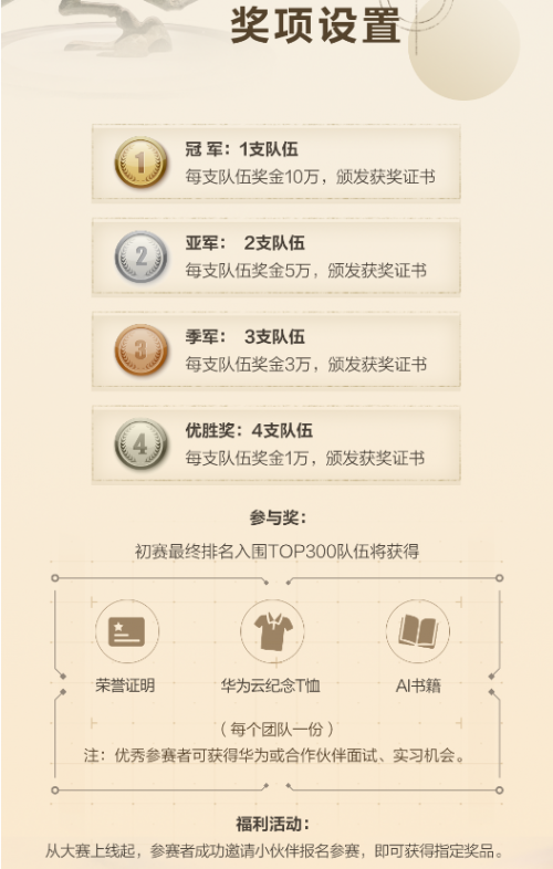 “華為云杯”2019人工智能創(chuàng)新應(yīng)用大賽報名開啟，帶你打卡地道西安