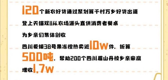 你不了解的消費(fèi)「新勢(shì)力」，藏在雙11數(shù)據(jù)中