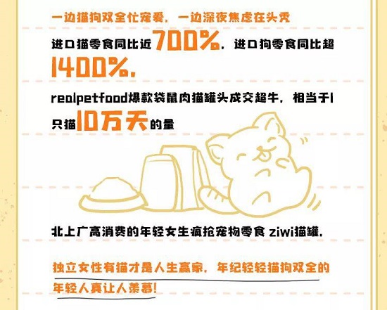 你不了解的消費(fèi)「新勢(shì)力」，藏在雙11數(shù)據(jù)中