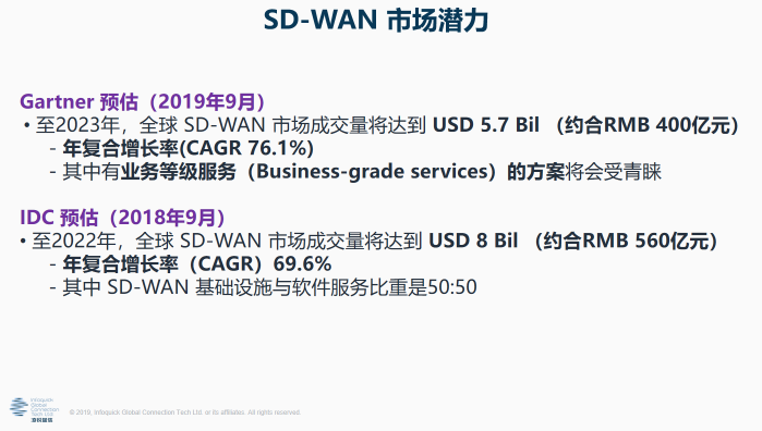 凌銳藍信受邀參加第二屆2019中國SD-WAN峰會，共謀發(fā)展新思路