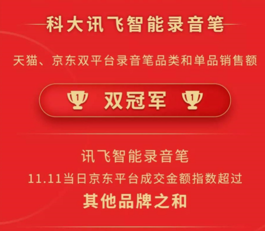 訊飛智能錄音筆SR501雙11表現(xiàn)不俗，太給AI國貨長臉了