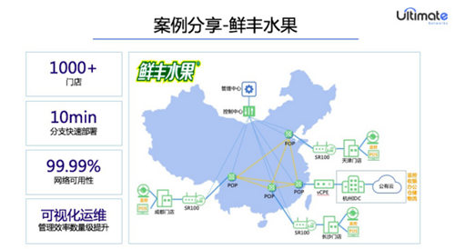 極致互聯(lián)亮相中國(guó)SD-WAN峰會(huì)，解讀SD-WAN最佳實(shí)踐