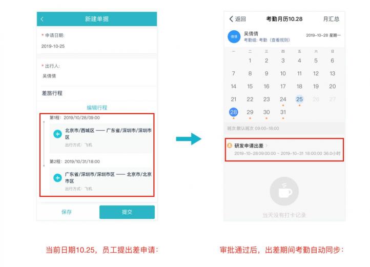 率先打通智能人事 易快報與釘釘深度集成最新成果