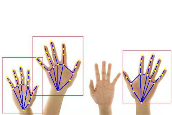 利用百度大腦手勢識別，快速實(shí)現(xiàn)人機(jī)交互體驗(yàn)設(shè)計(jì)