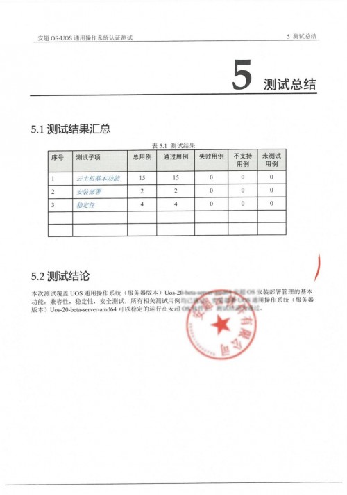 統(tǒng)一操作系統(tǒng)UOS正式發(fā)布 華云數(shù)據(jù)率先完成測(cè)試認(rèn)證