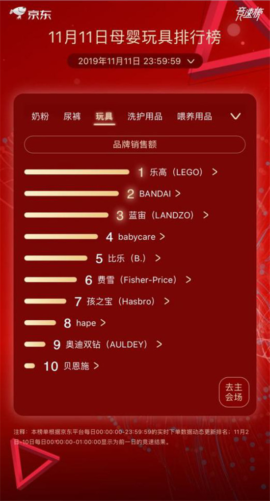 重磅丨AI領(lǐng)域殺出一匹黑馬，藍(lán)宙科技獲1億元Pre-A輪融資