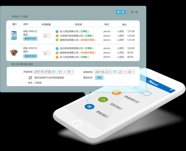 8MSaaS SPM：交易前后的采購(gòu)管理工作為何如此重要？