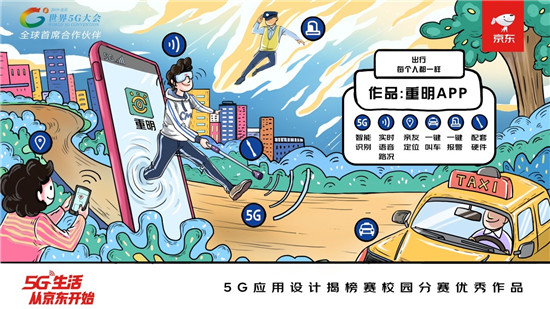 浙大團隊設計5G智能盲杖，獲世界5G大會應用揭榜賽京東特別獎