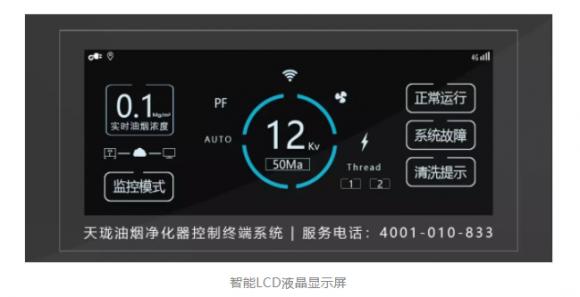 廚房油煙解決難題，看看這個(gè)廠家如何辦到