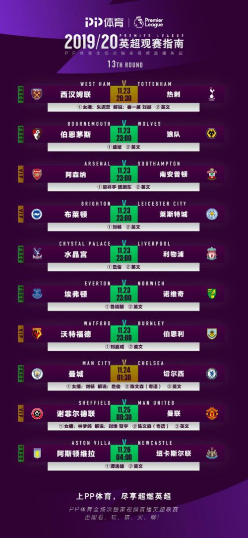 三大名帥齊聚英倫！PP體育視頻直播英超第13輪