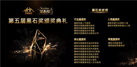 “2019黑石獎(jiǎng)”即將揭曉 誰有望斬獲黑石？