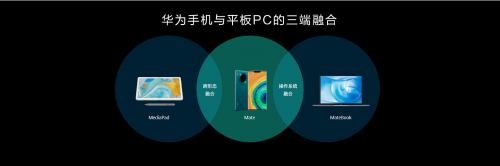 用做手機(jī)的思維做電腦，華為筆記本再發(fā)新品重塑PC市場(chǎng)格局