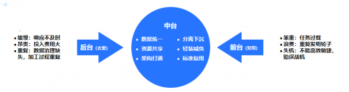 八城聯(lián)動，共議未來 