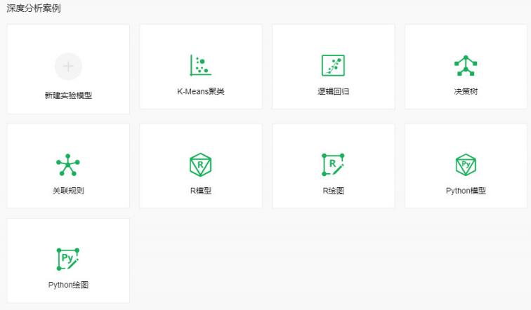 2019年BI領(lǐng)域大事件，除了Tableau被并購(gòu)就是它了