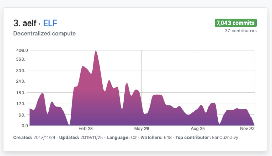 2019，.Net開發(fā)者的高光時刻