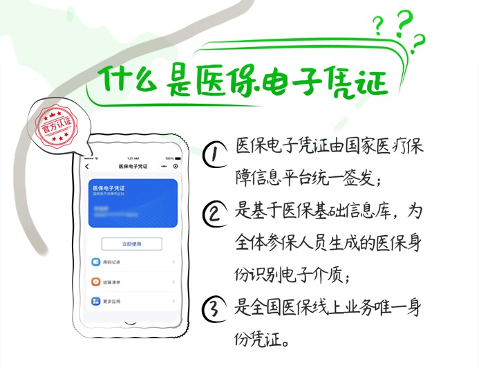 @所有人 醫(yī)?？床≠I藥可以用微信！手把手教你怎么用