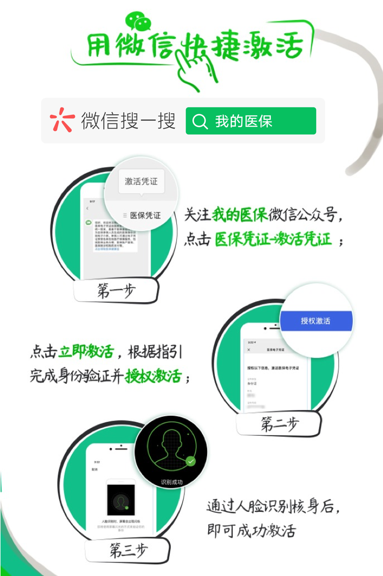 @所有人 醫(yī)?？床≠I藥可以用微信！手把手教你怎么用