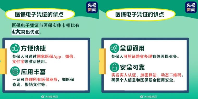 @所有人 醫(yī)?？床≠I藥可以用微信！手把手教你怎么用