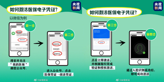 @所有人 醫(yī)?？床≠I藥可以用微信！手把手教你怎么用