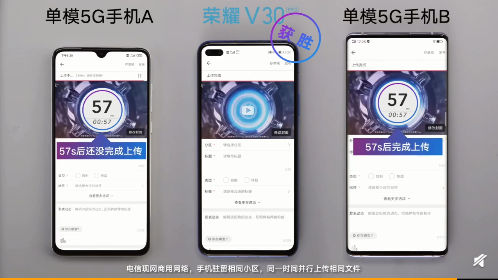榮耀V30 5G通訊能力強勁，帶給你極速5G新體驗