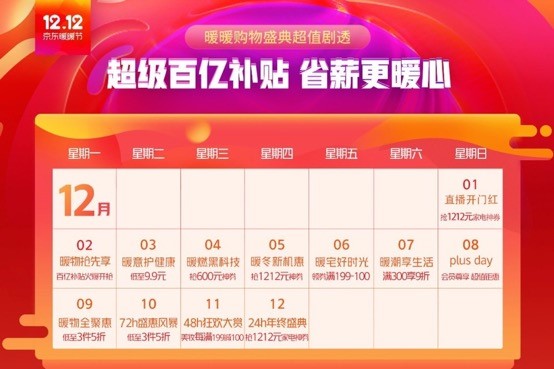 iPhoneXS Max價格只要6899？京東年終大促12.12再來狂歡