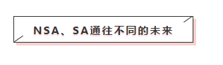 5G+場景+終端：手機(jī)行業(yè)迎來超級終端時代